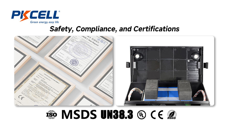Infusion pump battery certificate
