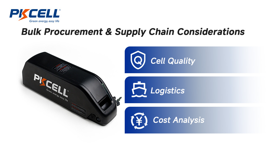 Bulk Procurement & Supply Chain Considerations
