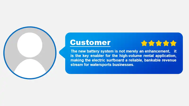 Customer review for surfboard battery