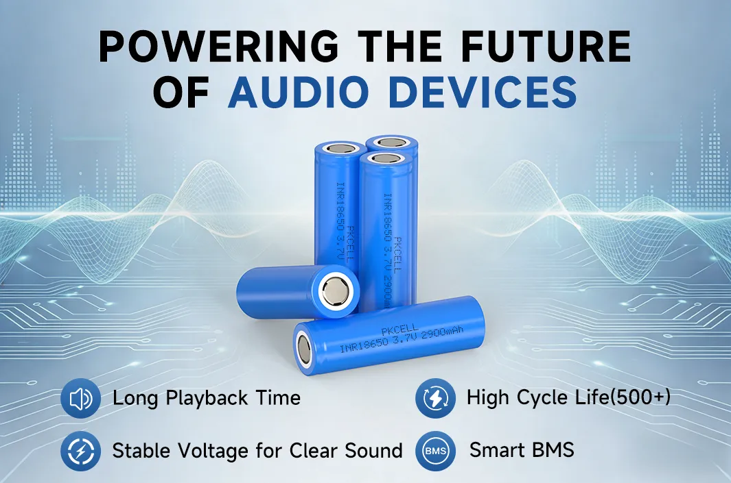 powering the future or audion device